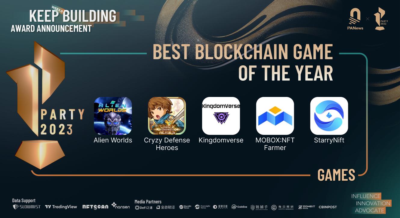 12项权威年度奖项，77家入榜，PANewsPARTYAWARD2023年度榜单正式揭晓7