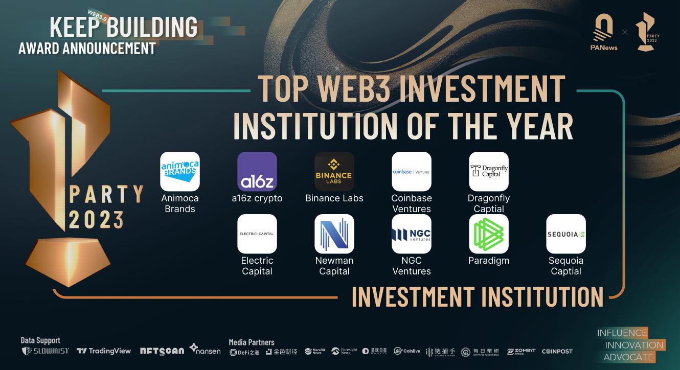 12项权威年度奖项，77家入榜，PANewsPARTYAWARD2023年度榜单正式揭晓12