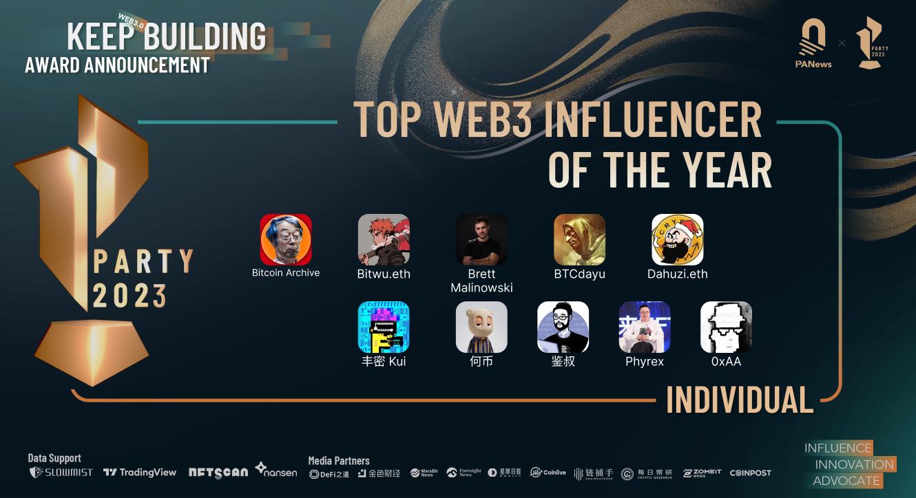 12项权威年度奖项，77家入榜，PANewsPARTYAWARD2023年度榜单正式揭晓13