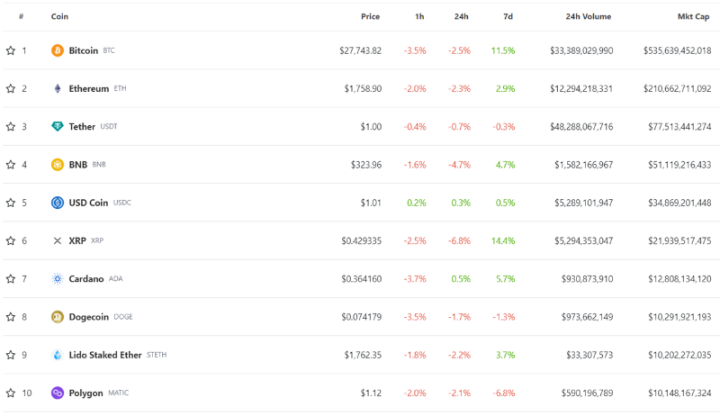 PolygonzkEVM解读：“六边形战士”如何参与扩容终局游戏？17