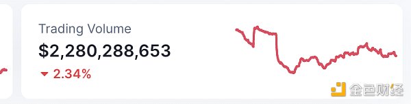 区块链日报 | 摩根大通将结束与Gemini的合作关系-第9张图片-欧意下载 区块链日报 | 摩根大通将结束与Gemini的合作关系-第9张图片-欧意下载