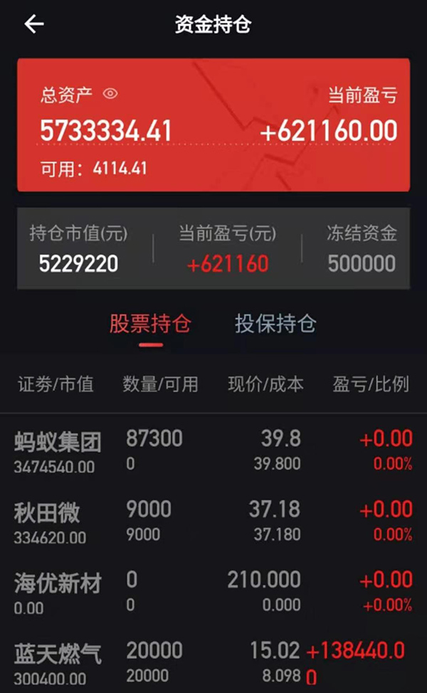 股票训练营骗局（股票训练营骗局是真的吗）-第1张图片-欧意下载