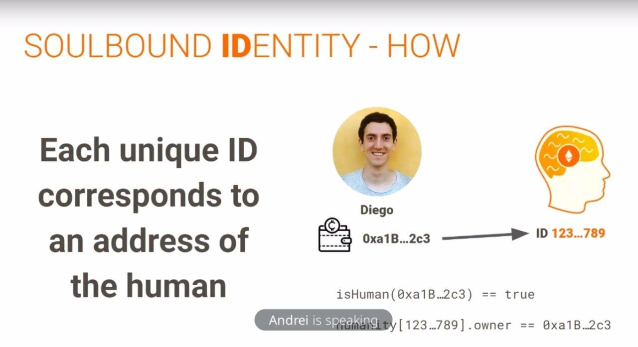 从 5 个应用入手 了解为什么灵魂绑定代币将为 DFi 带来大规模采用-第7张图片-欧意下载
