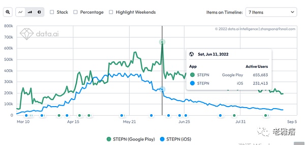 Talk 2 arn：我的“废话”能值钱？-第1张图片-欧意下载