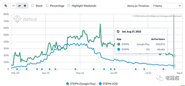 Talk 2 arn：我的“废话”能值钱？-第2张图片-欧意下载