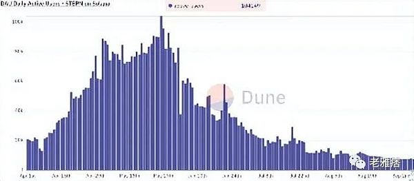 Talk 2 arn：我的“废话”能值钱？-第3张图片-欧意下载