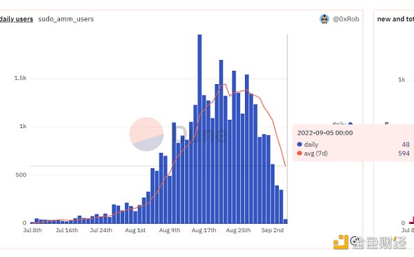 Saf 发动揭发空投猎人运动  一拳打在空气上-第2张图片-欧意下载