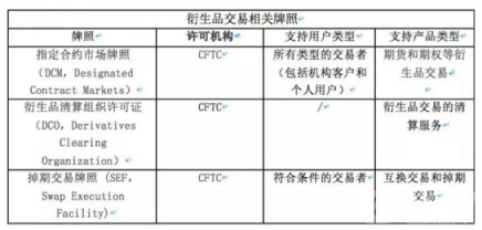 LTC|莱特币|Litcoin交易-合约交易规则-第1张图片-欧意下载