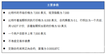 LTC|莱特币|Litcoin交易-合约交易规则-第3张图片-欧意下载