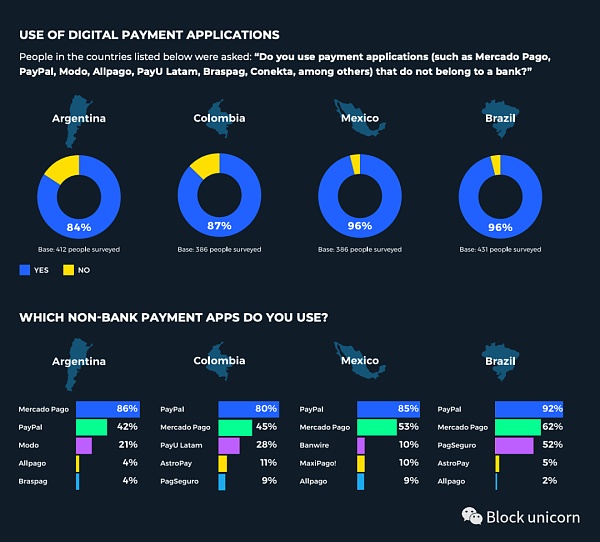 以欧洲为中心的加密死胡同-第2张图片-欧意下载