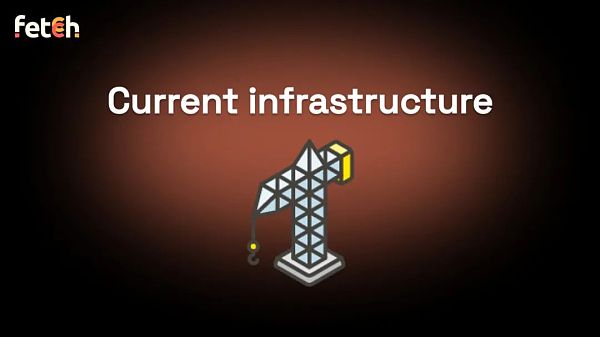 浅谈：跨链通信的发展-第3张图片-欧意下载