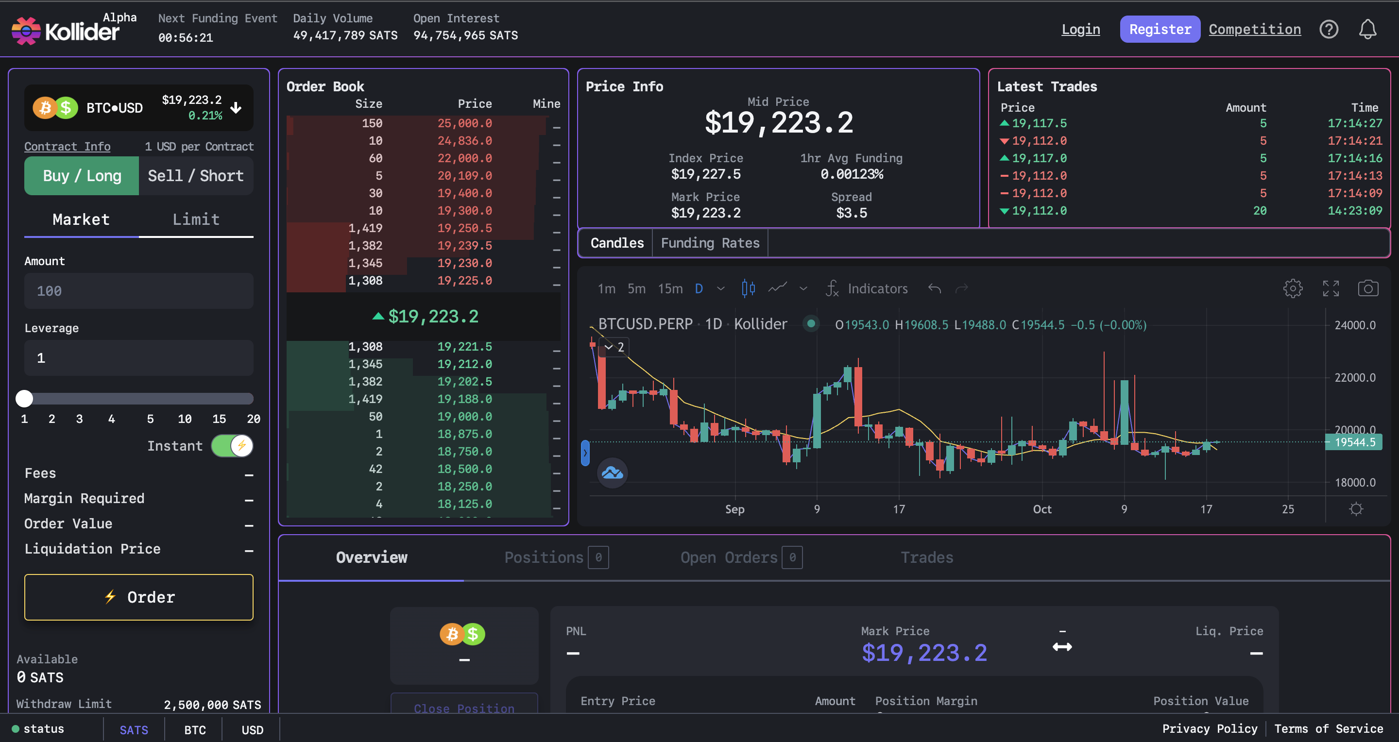 闪电网络：历史与现实-第12张图片-欧意下载