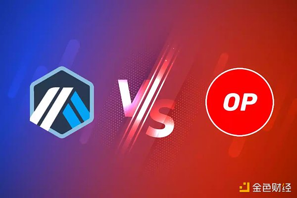 为什么说第二代Optimistic Rollup是Layr2的未来？-第3张图片-欧意下载