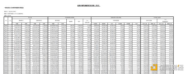 日本加密市场深度解读-第2张图片-欧意下载