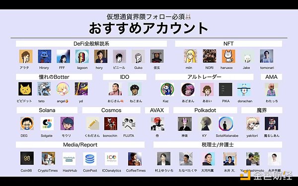 日本加密市场深度解读-第8张图片-欧意下载