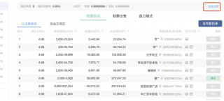 欧意如何转币给别人 欧意转币手续费是多少解答