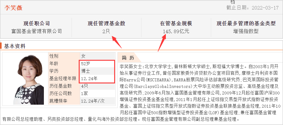 封闭式基金排行一览表(封闭式基金排行一览表下载)-第18张图片-欧意下载 封闭式基金排行一览表(封闭式基金排行一览表下载)-第18张图片-欧意下载