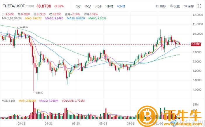 NFT概念股是什么意思？NFT概念股盘点-第3张图片-欧意下载