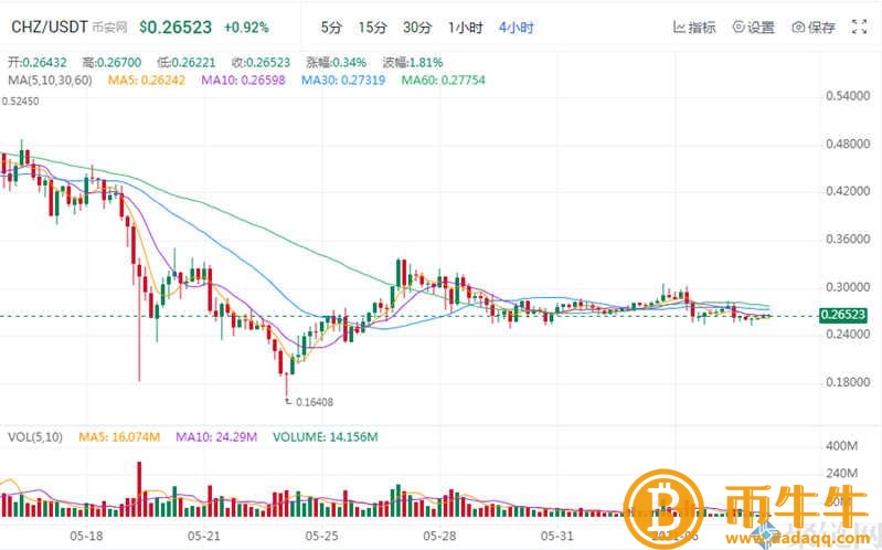 NFT概念股是什么意思？NFT概念股盘点-第4张图片-欧意下载