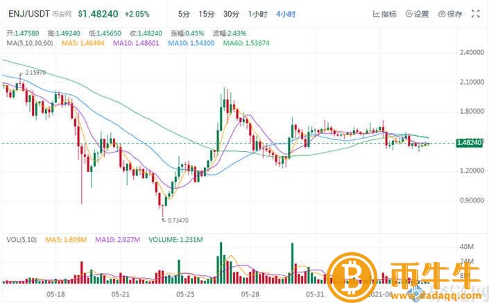 NFT概念股是什么意思？NFT概念股盘点-第5张图片-欧意下载