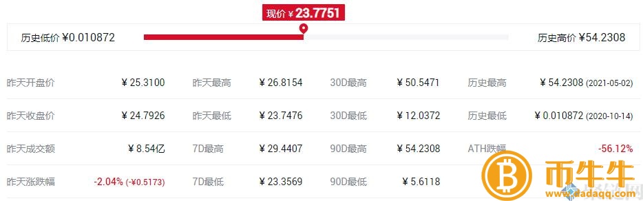 NFT概念股是什么意思？NFT概念股盘点-第7张图片-欧意下载