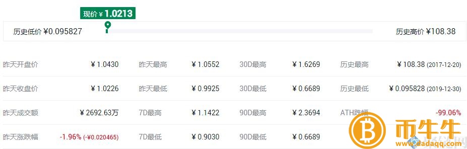 NFT概念股是什么意思？NFT概念股盘点-第11张图片-欧意下载