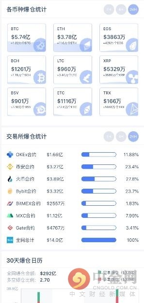 uniswap交易平台（uniswap交易平台是哪个国家的）-第3张图片-欧意下载