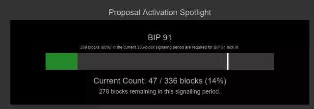 比特币现金分叉币-第4张图片-欧意下载 比特币现金分叉币-第4张图片-欧意下载