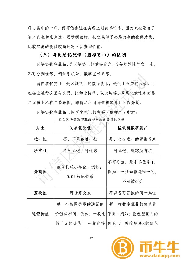 区块链通往数字资产之路-第8张图片-欧意下载 区块链通往数字资产之路-第8张图片-欧意下载
