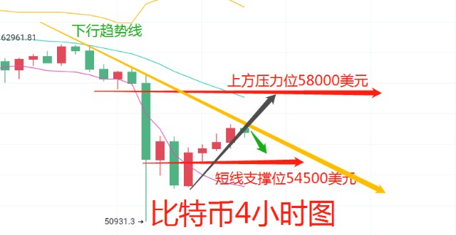 比特币以太坊挖矿原理-第3张图片-欧意下载