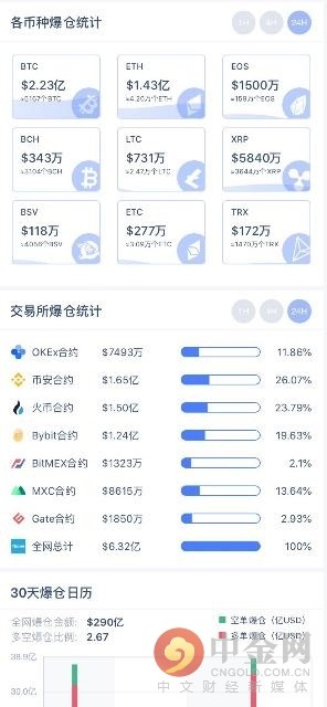 加密货币与黄金之间关系-第3张图片-欧意下载