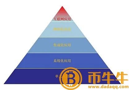 瀹囧畽宸ヤ笟鏃朵唬-第4张图片-欧意下载 瀹囧畽宸ヤ笟鏃朵唬-第4张图片-欧意下载