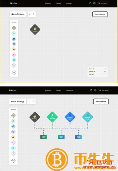 区块链挖矿社群-第3张图片-欧意下载