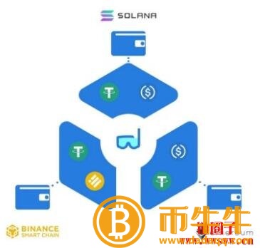 游泳比赛免责协议-第3张图片-欧意下载