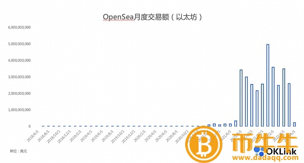 市场“谁主沉浮”谁会是下个?-第4张图片-欧意下载 市场“谁主沉浮”谁会是下个?-第4张图片-欧意下载