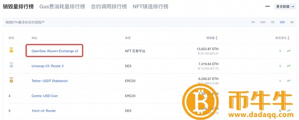 市场“谁主沉浮”谁会是下个？-第5张图片-欧意下载