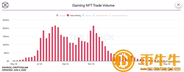 市场“谁主沉浮”谁会是下个？-第6张图片-欧意下载