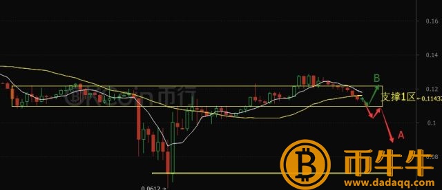 比特币现金暴涨-第2张图片-欧意下载