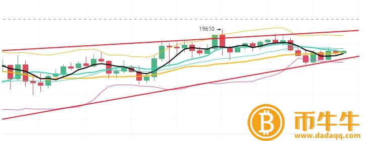 比特币最新评论-第2张图片-欧意下载 比特币最新评论-第2张图片-欧意下载