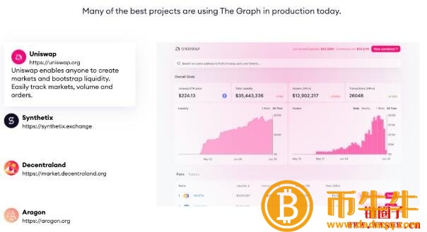 代币的定义-第7张图片-欧意下载 代币的定义-第7张图片-欧意下载