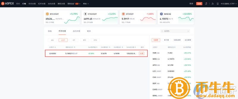 币市交易平台买币流程-第5张图片-欧意下载