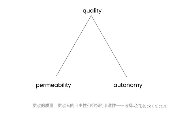 怎样从失败中取得成功-第3张图片-欧意下载