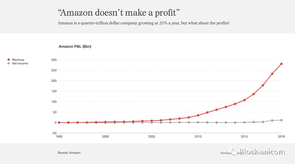 怎样从失败中取得成功-第12张图片-欧意下载