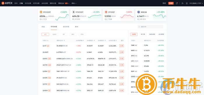 币市交易平台买币流程-第4张图片-欧意下载