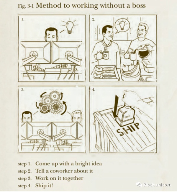 怎样从失败中取得成功-第9张图片-欧意下载