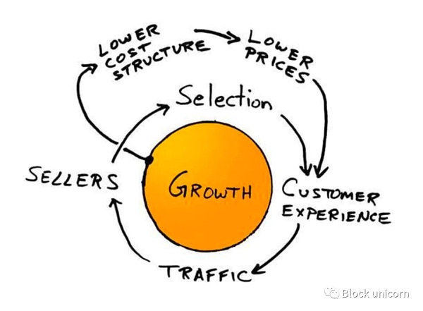 怎样从失败中取得成功-第11张图片-欧意下载