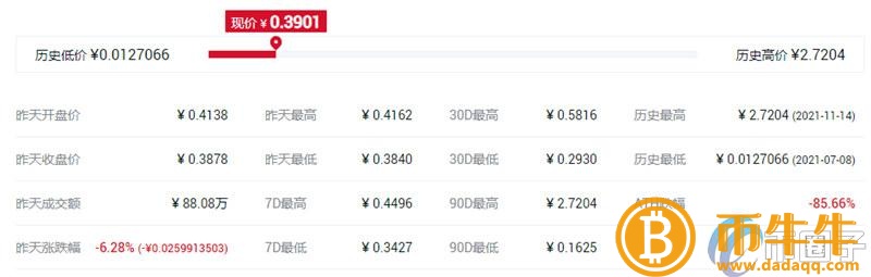 比特币历史最高价格多少人民币-第4张图片-欧意下载