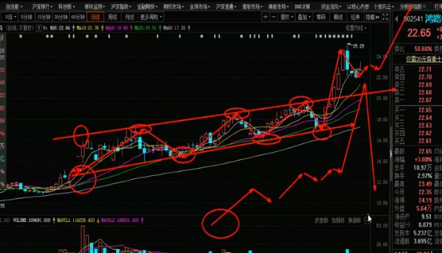 彩币钱包同步(怎样购买库神钱包)-第2张图片-欧意下载 彩币钱包同步(怎样购买库神钱包)-第2张图片-欧意下载