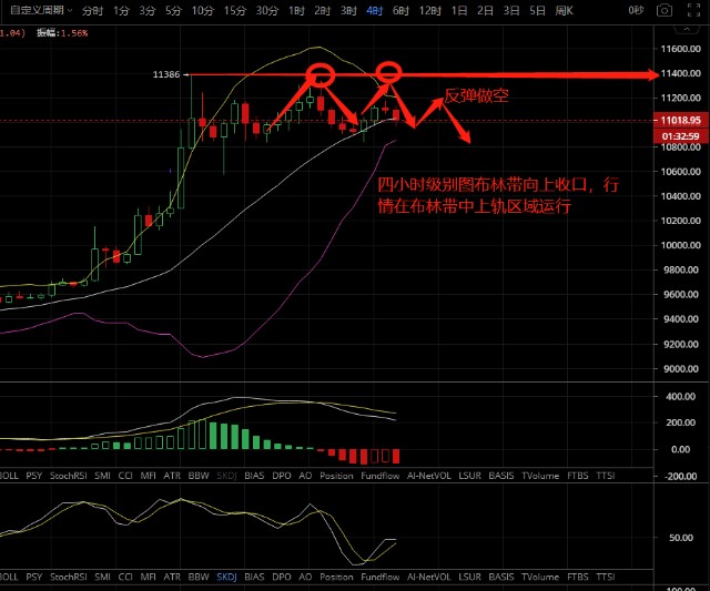 sc钱包查看（所有虚拟货币钱包）-第2张图片-欧意下载