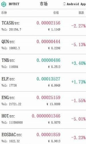 Hotbit交易平台下载_Hotbit交易平台app下载最新官网版-第1张图片-欧意下载